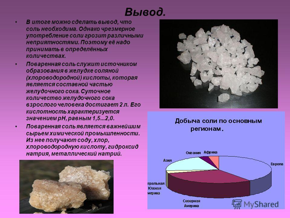 Поваренная соль химическая. Потребление поваренной соли. Избыточное потребление поваренной соли. Применение поваренной соли. Компоненты поваренной соли.