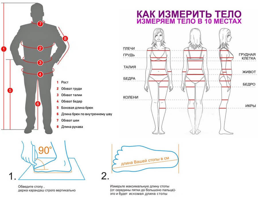 измерение тела похудении