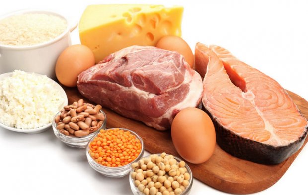 Протеин в продуктах