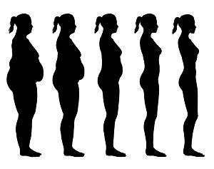 Лучшие формулы расчета нормы веса для женщин